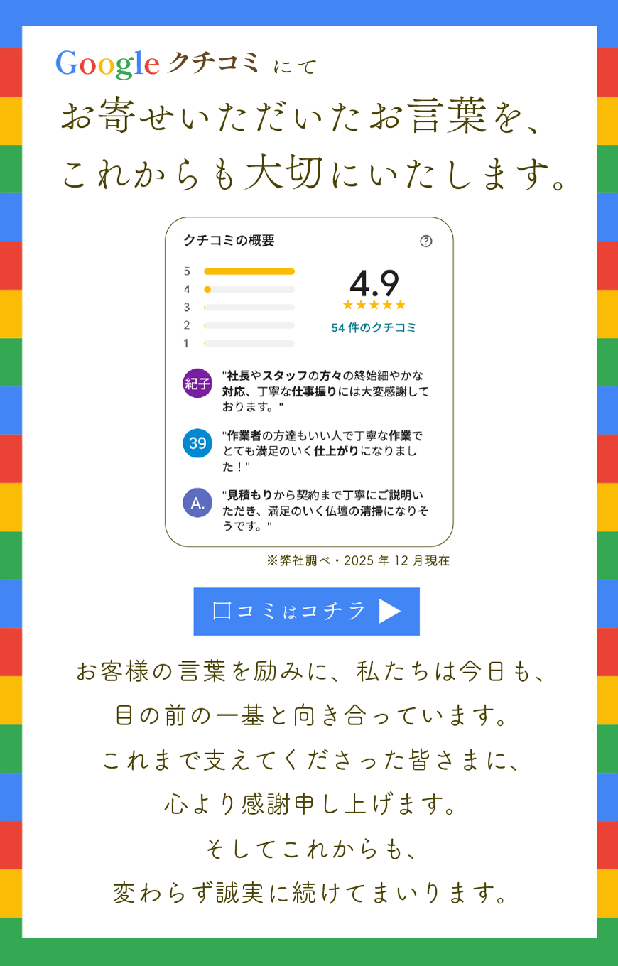 Googleクチコミにてお寄せいただいた言葉をこれからも大切にいたします。